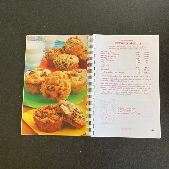 Jean Pare Company's Coming Cookbook Mostly Muffins Recipes - Picture 4 of 4